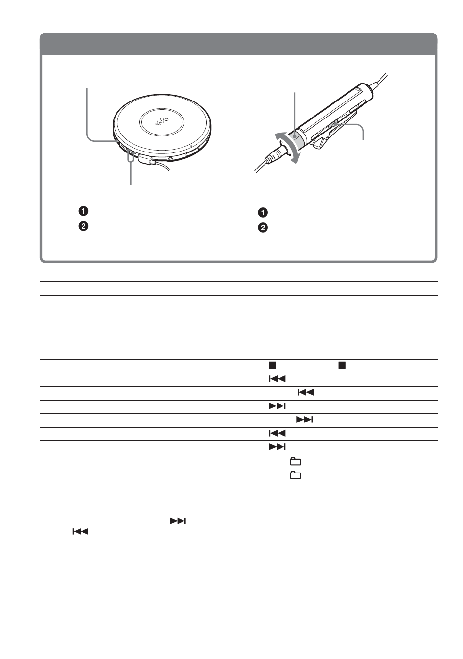 Sony CD Walkman D-NE1 User Manual | Page 52 / 116
