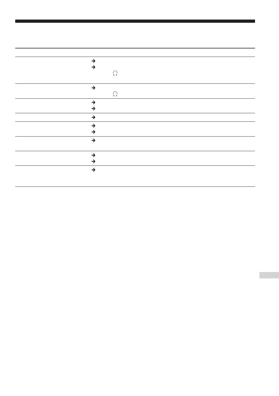 Sony CD Walkman D-NE1 User Manual | Page 73 / 116