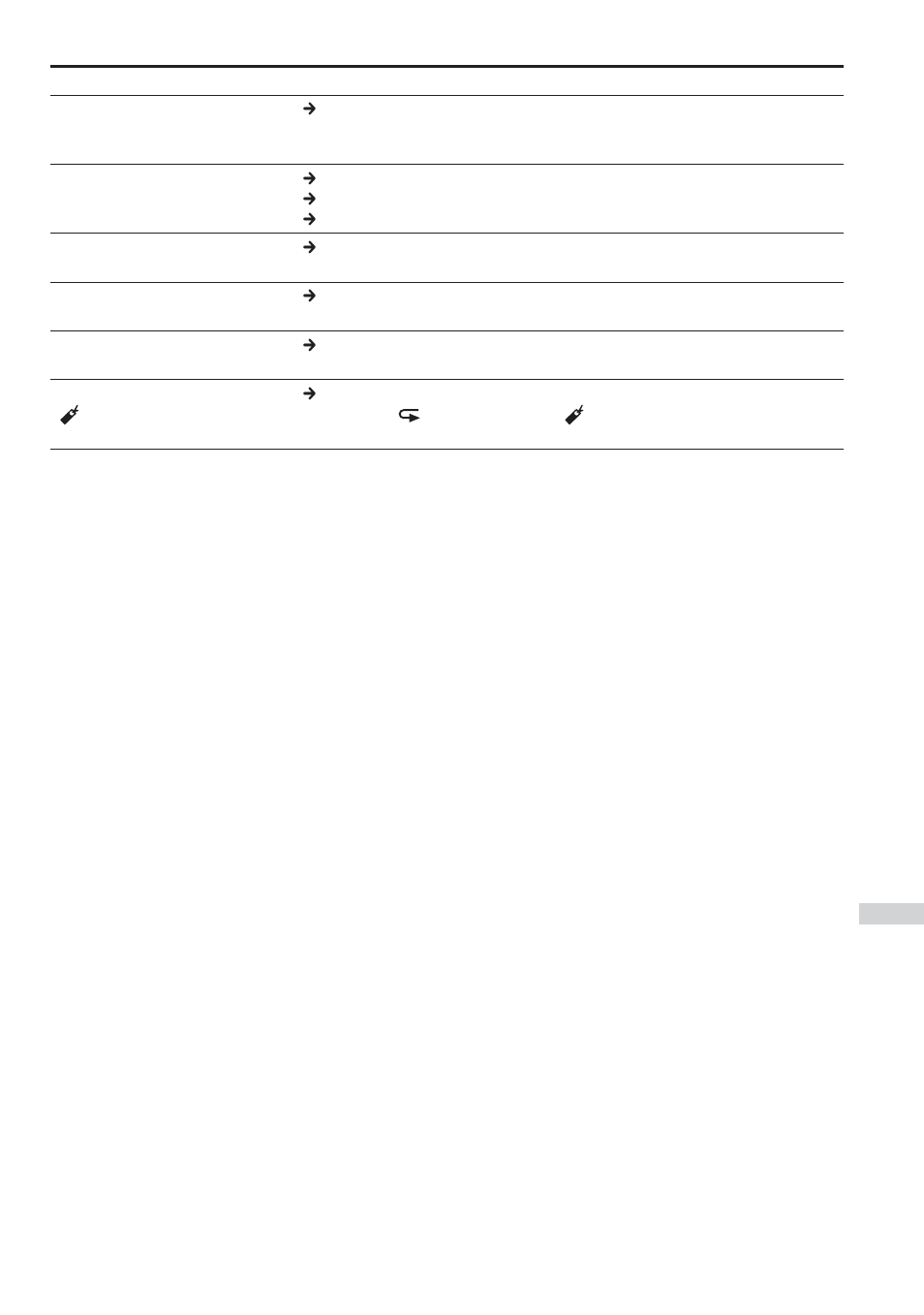 Sony CD Walkman D-NE1 User Manual | Page 75 / 116