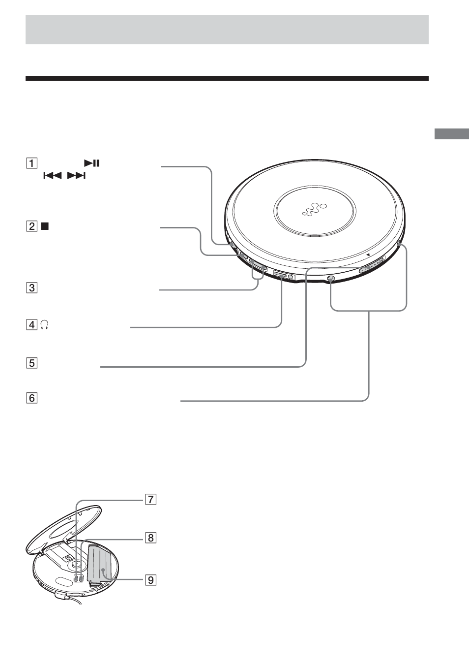 Getting started, Locating the controls | Sony CD Walkman D-NE1 User Manual | Page 9 / 116