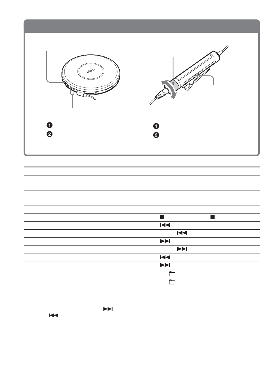 Sony CD Walkman D-NE1 User Manual | Page 90 / 116