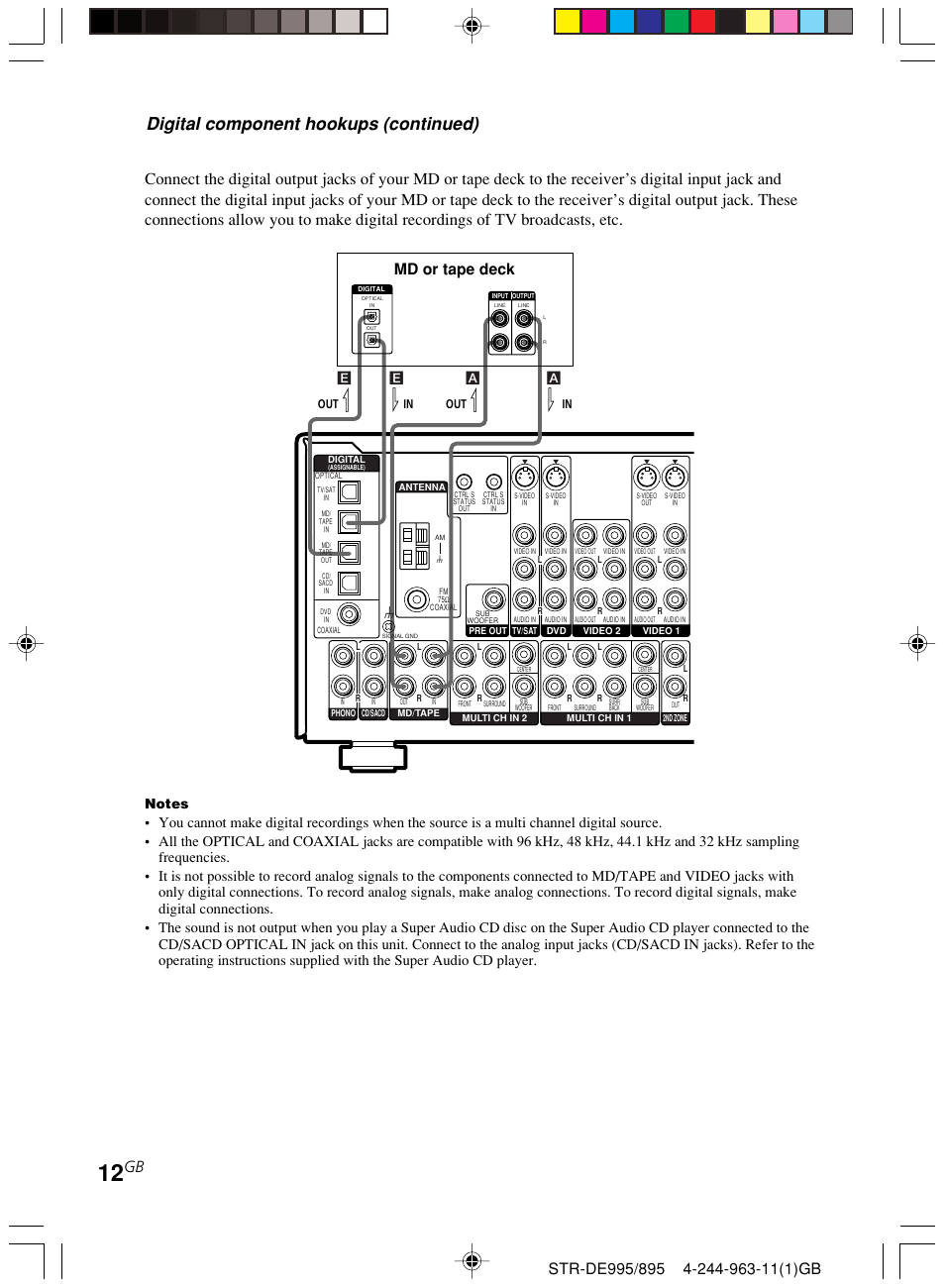 Digital component hookups (continued), Md or tape deck | Sony STR-DE895 User Manual | Page 12 / 76