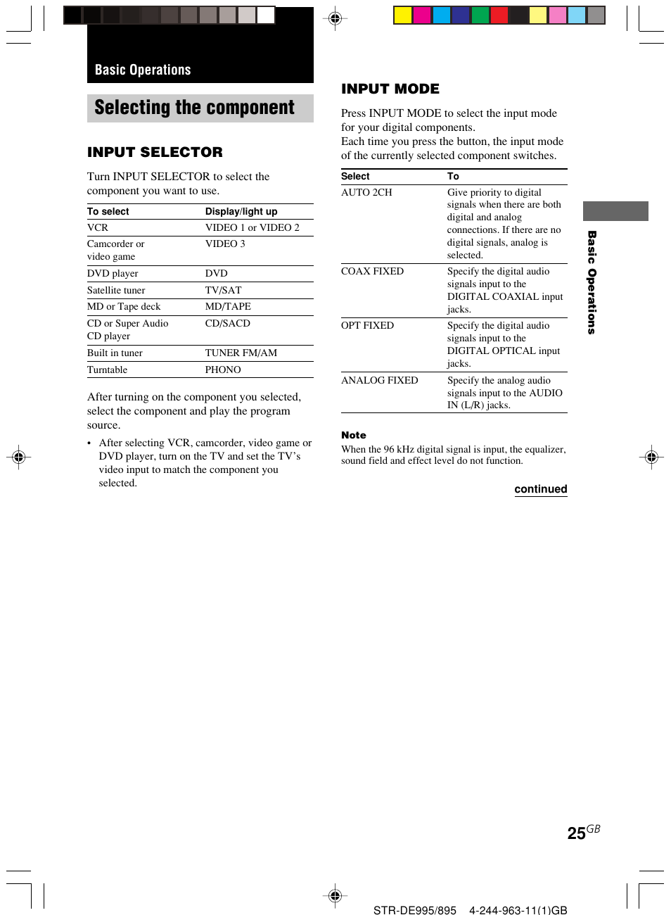 Basic operations, Selecting the component, Input selector | Input mode | Sony STR-DE895 User Manual | Page 25 / 76