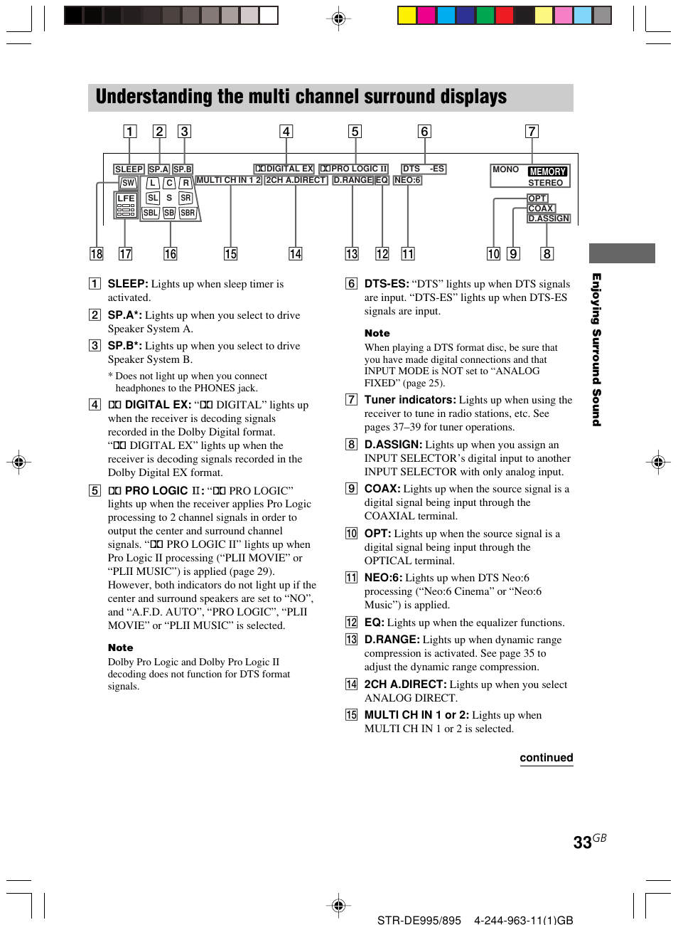 Understanding the multi channel, Surround displays, Understanding the multi channel surround displays | Sony STR-DE895 User Manual | Page 33 / 76