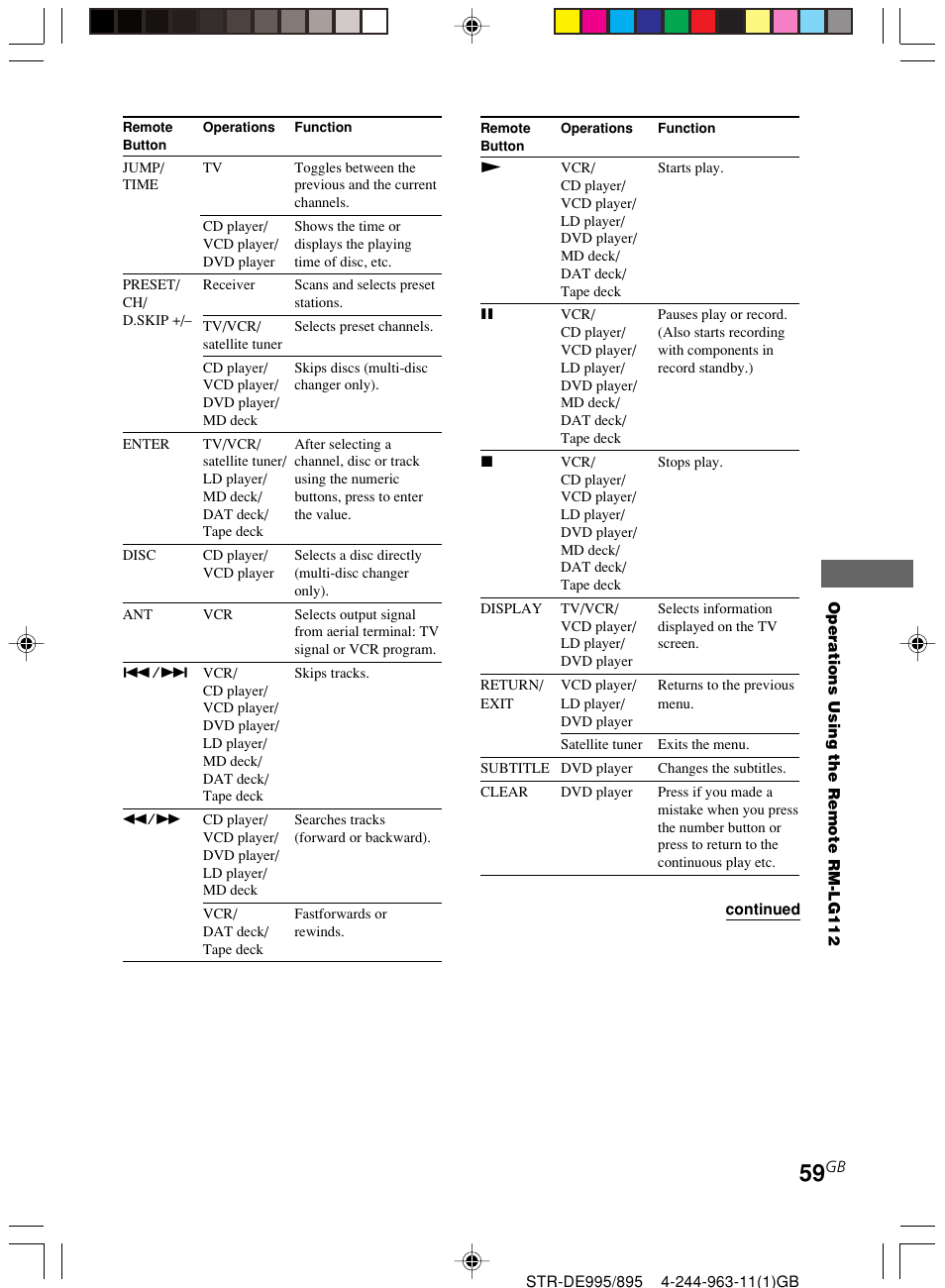 Sony STR-DE895 User Manual | Page 59 / 76