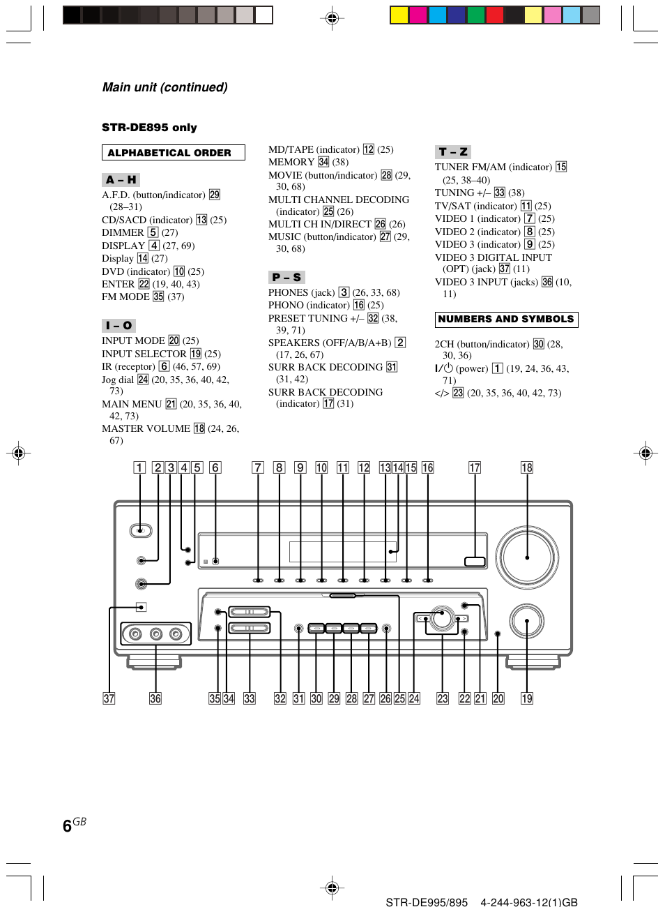 Hooking up the components | Sony STR-DE895 User Manual | Page 6 / 76