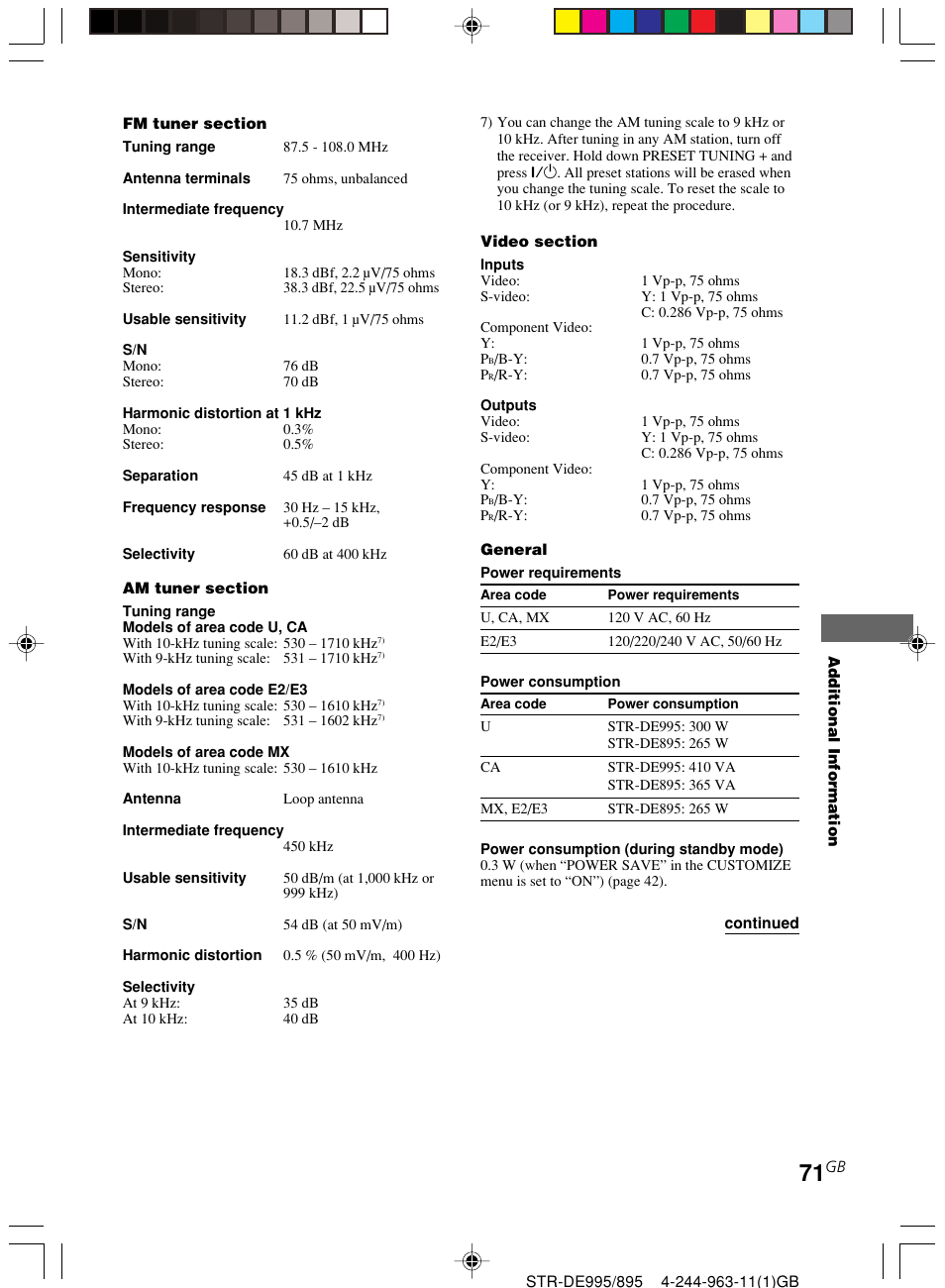 Sony STR-DE895 User Manual | Page 71 / 76