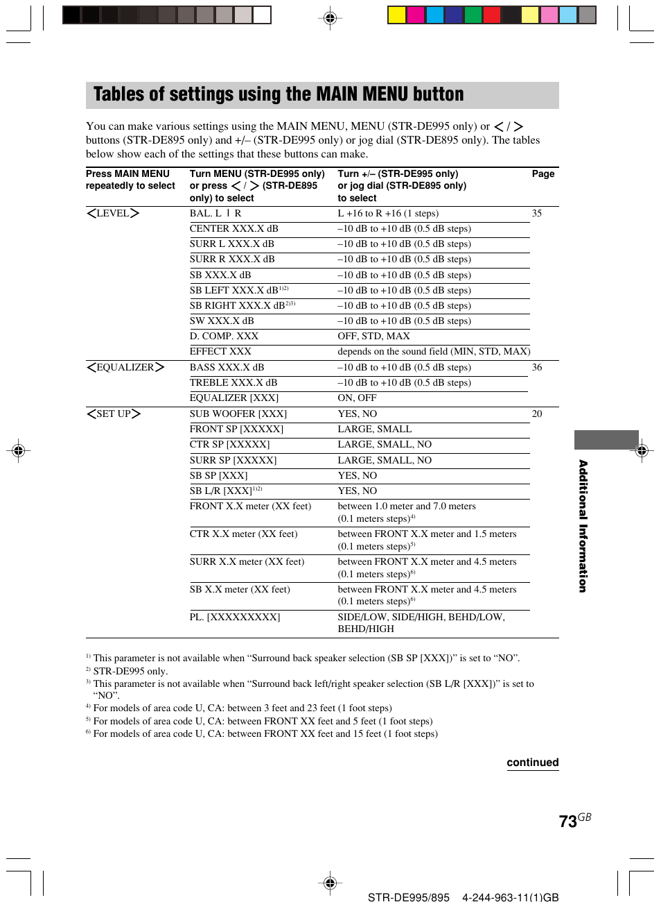 Tables of settings using the main, Menu button, Tables of settings using the main menu button | Sony STR-DE895 User Manual | Page 73 / 76