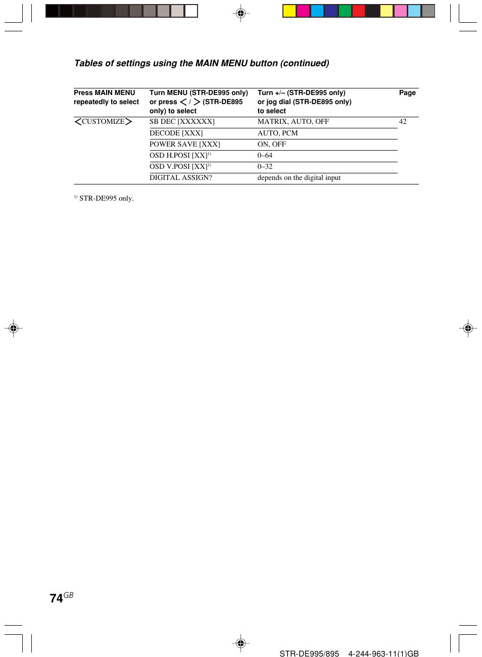 Sony STR-DE895 User Manual | Page 74 / 76