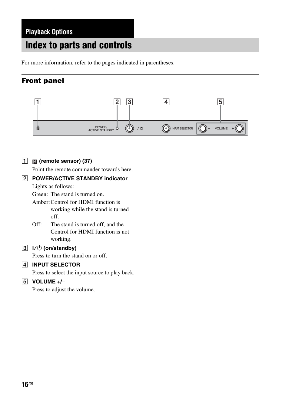 Playback options, Index to parts and controls, Front panel | Sony RHT-G900 User Manual | Page 16 / 44