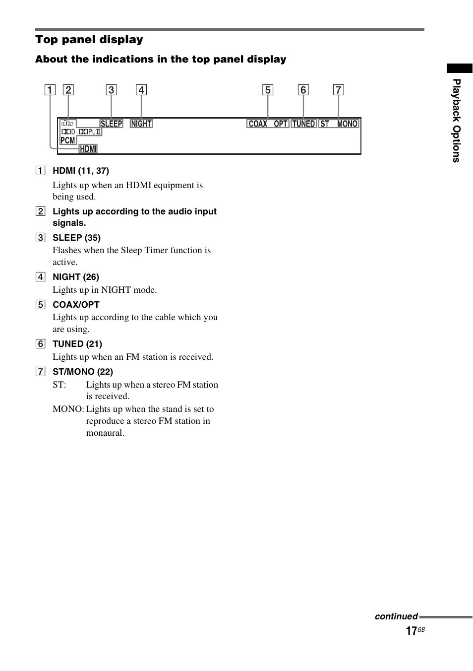 Sony RHT-G900 User Manual | Page 17 / 44