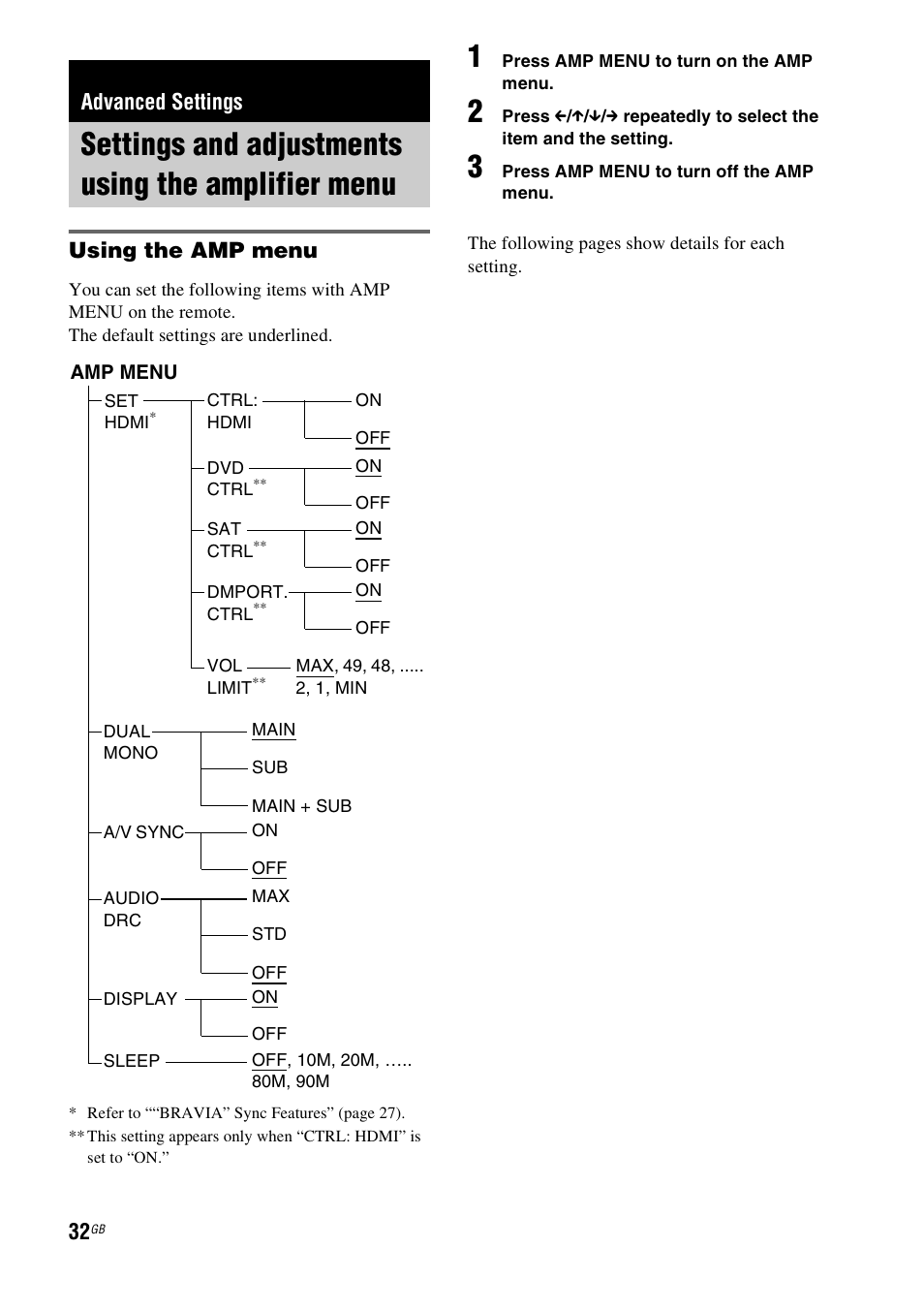 Advanced settings, Settings and adjustments using the amplifier menu, Settings and adjustments using the | Amplifier menu, Using the amp menu | Sony RHT-G900 User Manual | Page 32 / 44