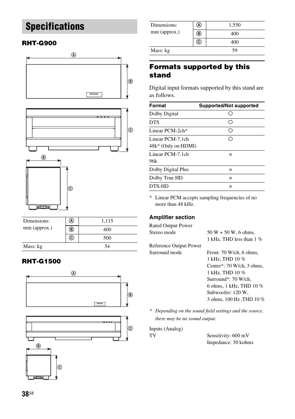 Specifications, Formats supported by this stand | Sony RHT-G900 User Manual | Page 38 / 44