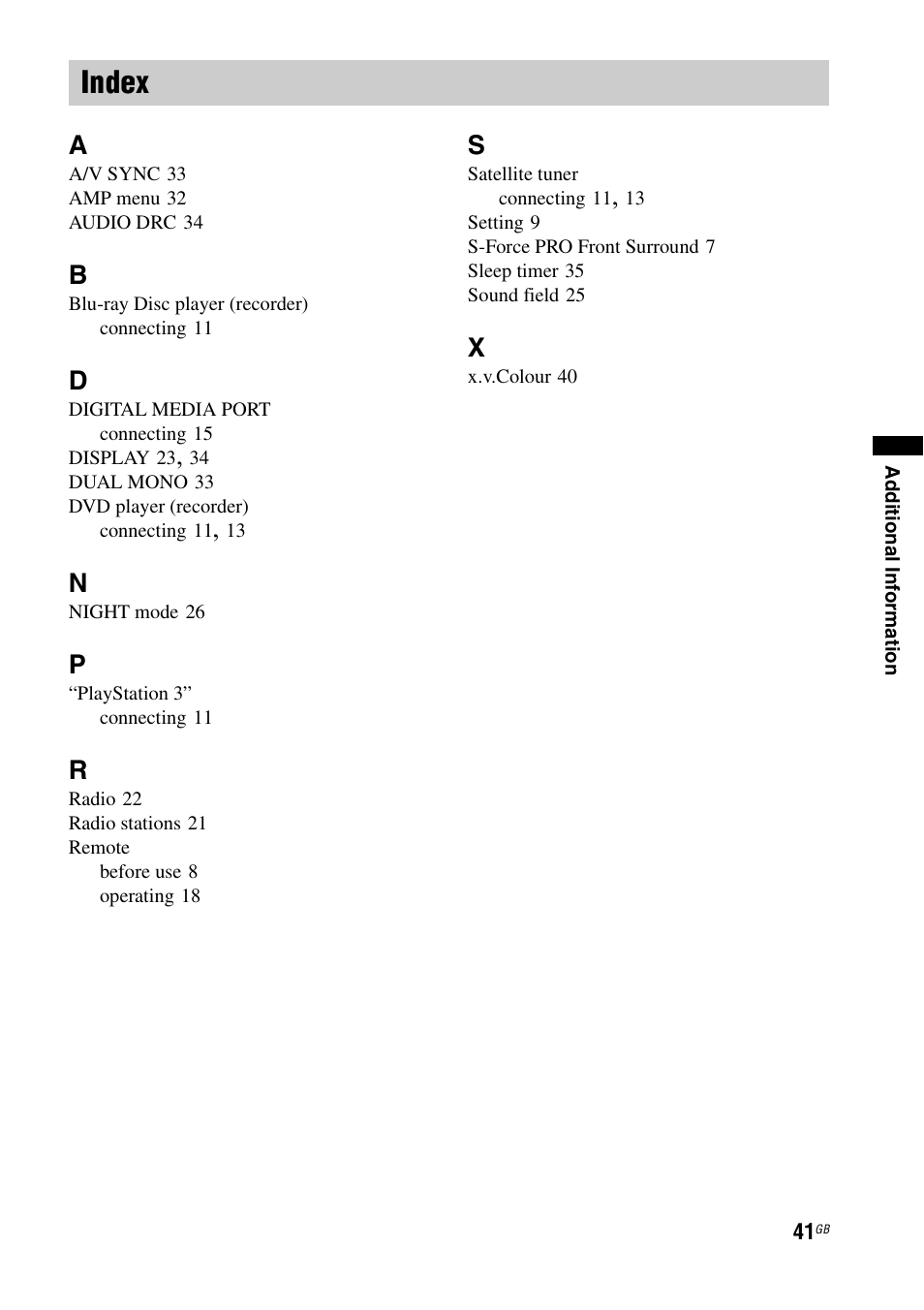 Index | Sony RHT-G900 User Manual | Page 41 / 44