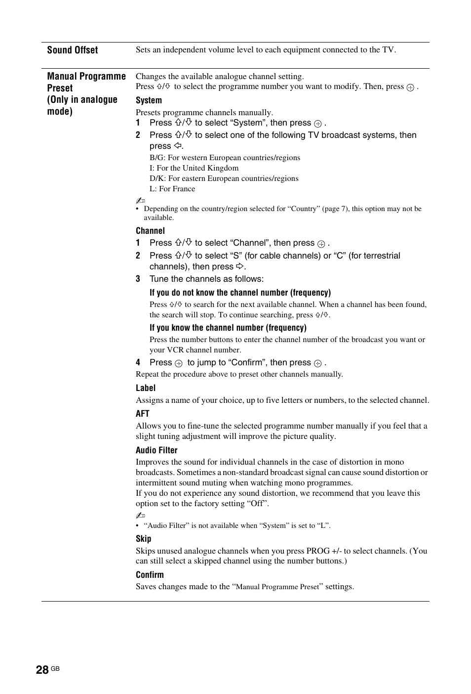 Sony BRAVIA 4-127-735-12(1) User Manual | Page 28 / 44