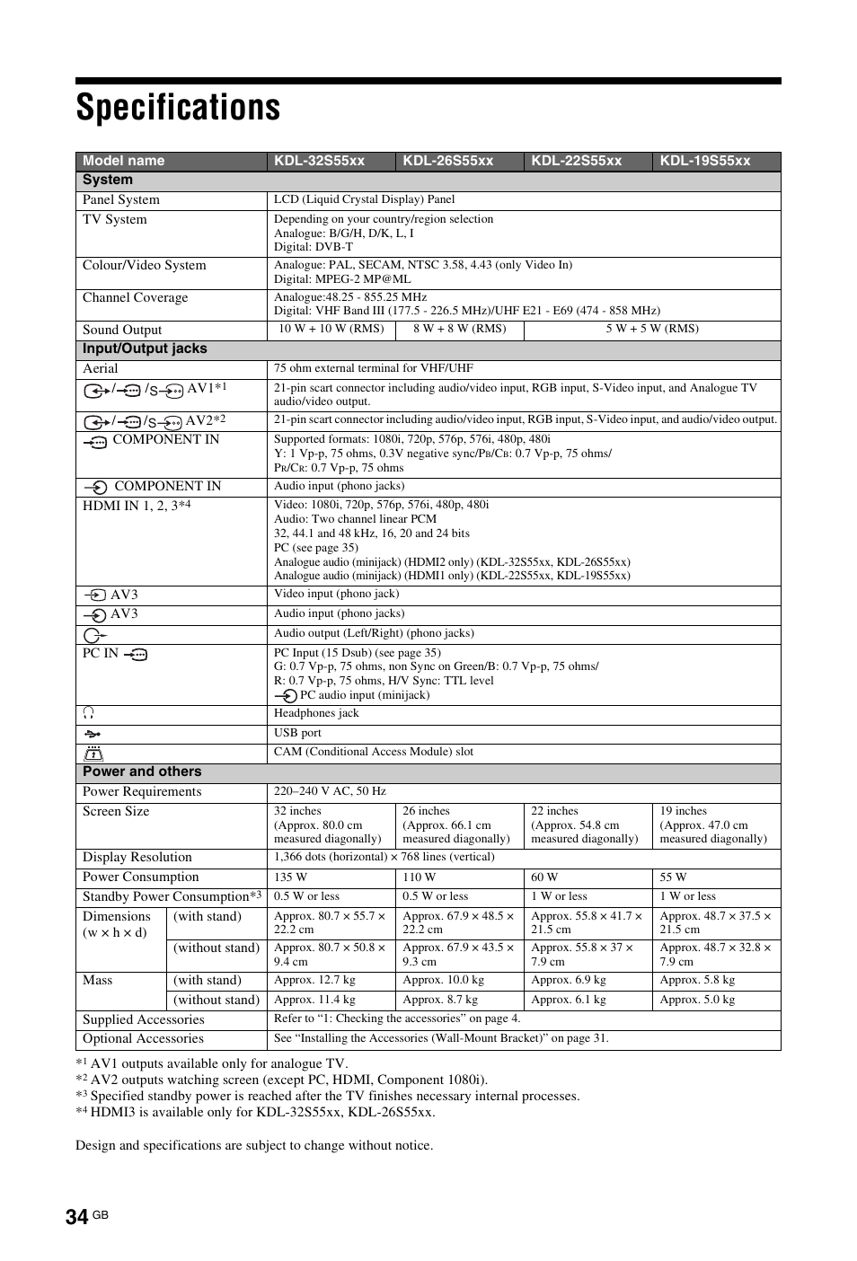 Specifications | Sony BRAVIA 4-127-735-12(1) User Manual | Page 34 / 44
