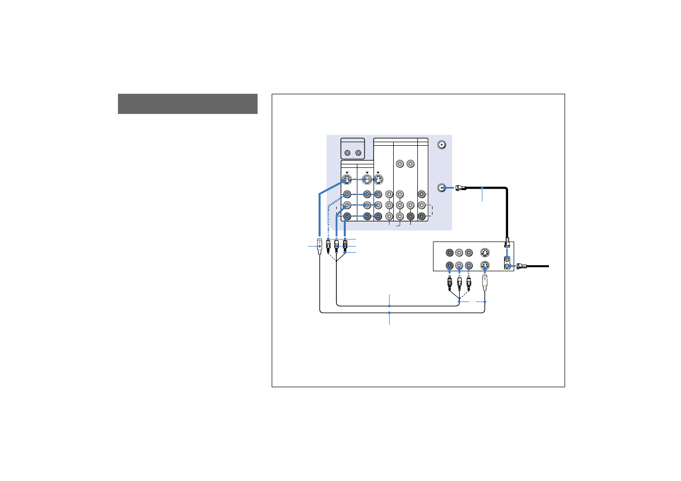 Connecting an antenna/cable tv system to a vcr, Connecting an antenna/cable tv, System to a vcr | Sony KP-65XBR10W User Manual | Page 14 / 66