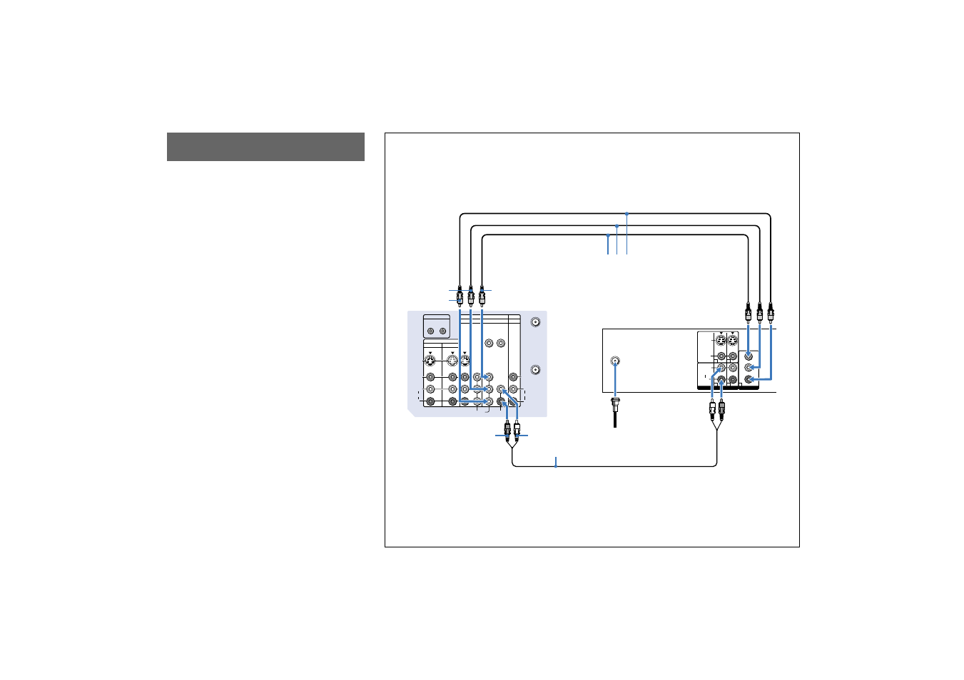 Connecting a dtv (digital television) receiver, Connecting a dtv (digital television), Receiver | Mono) | Sony KP-65XBR10W User Manual | Page 16 / 66