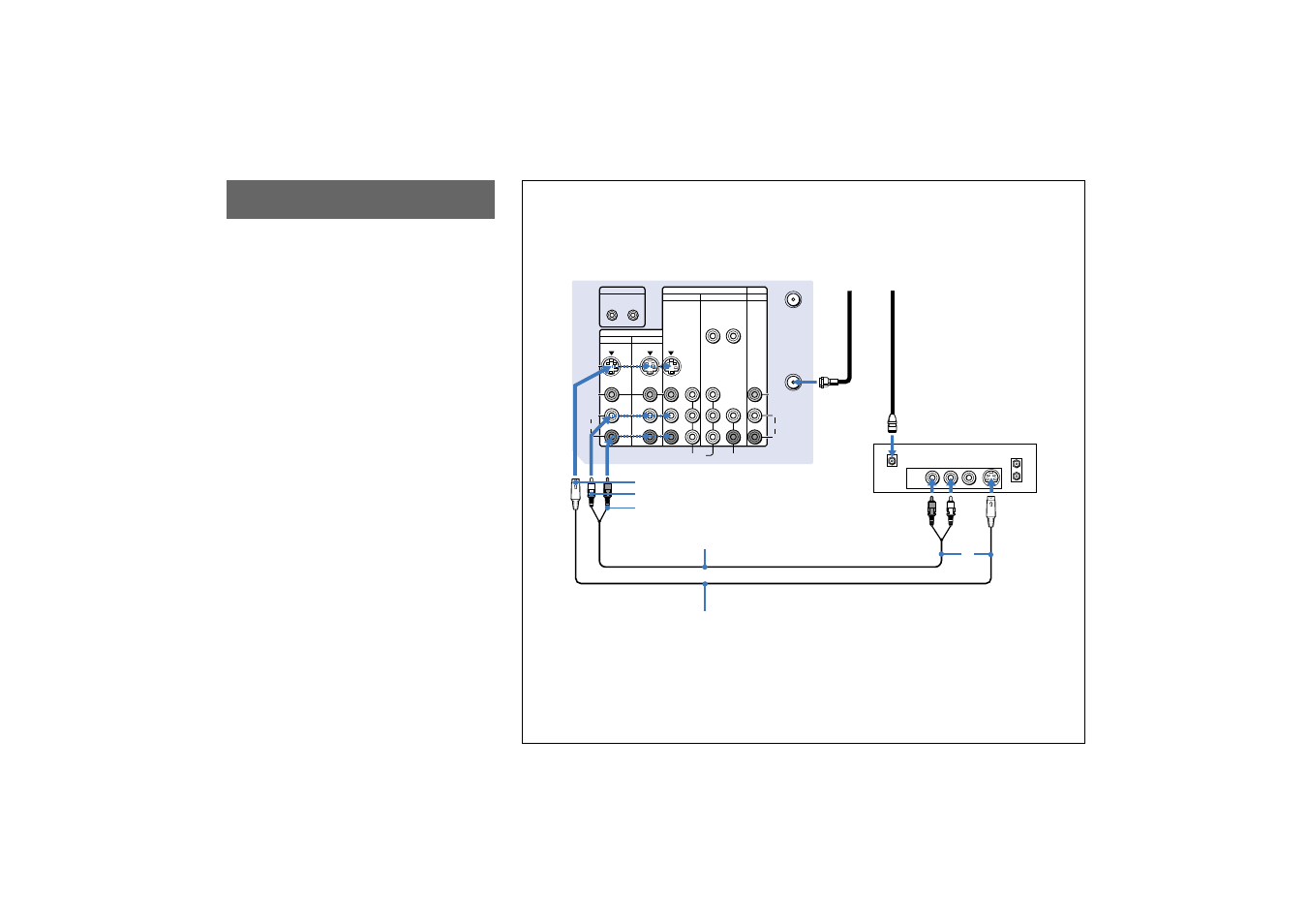 Connecting a satellite receiver (sat), Connecting a satellite receiver, Sat) | Sony KP-65XBR10W User Manual | Page 18 / 66