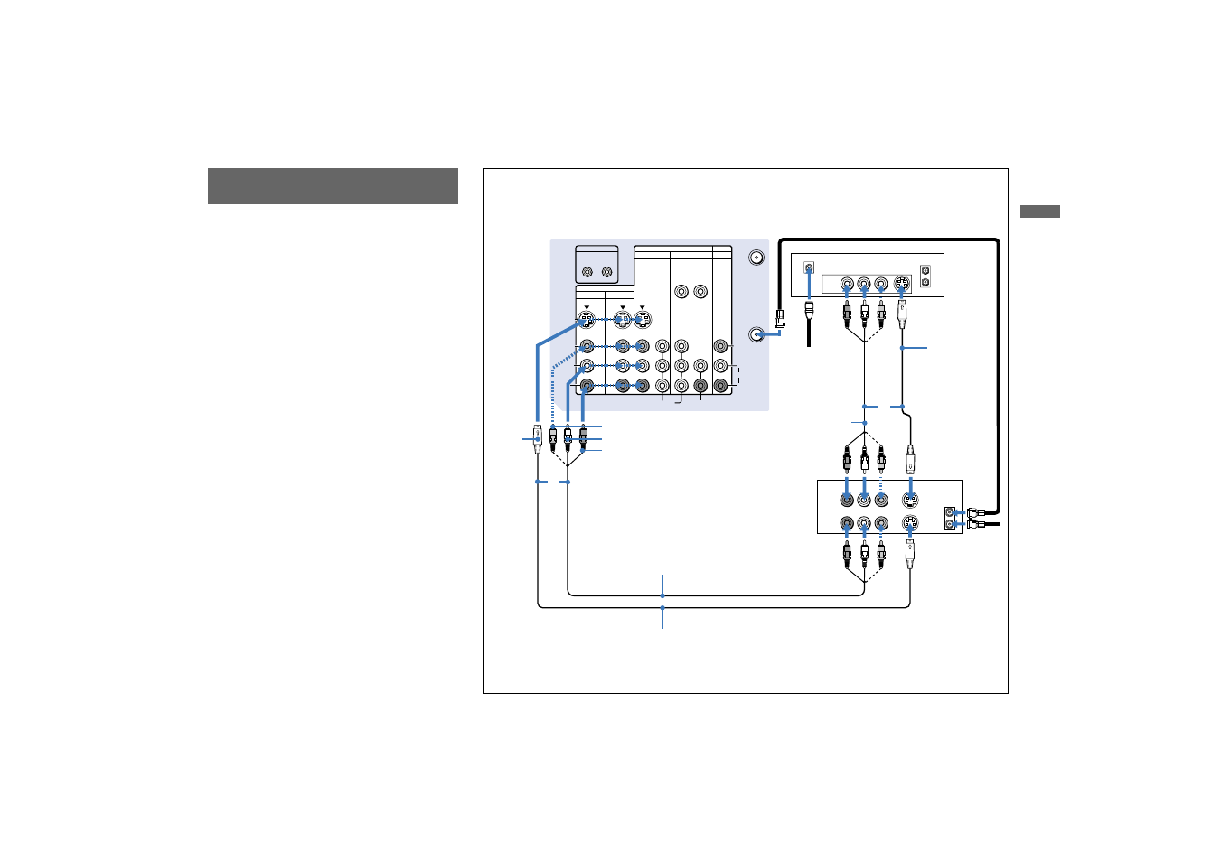 Connecting a satellite receiver (sat) and vcr, Connecting a satellite receiver, Sat) and vcr | Sony KP-65XBR10W User Manual | Page 19 / 66