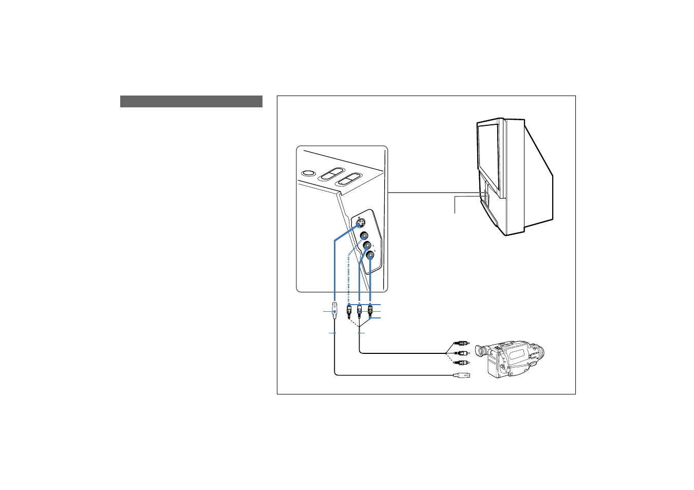 Connecting a camcorder | Sony KP-65XBR10W User Manual | Page 20 / 66