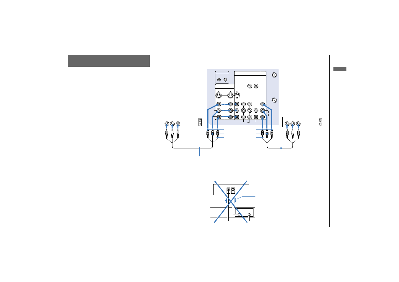 Connecting two vcrs for tape editing, Connecting two vcrs for tape, Editing | Sony KP-65XBR10W User Manual | Page 21 / 66