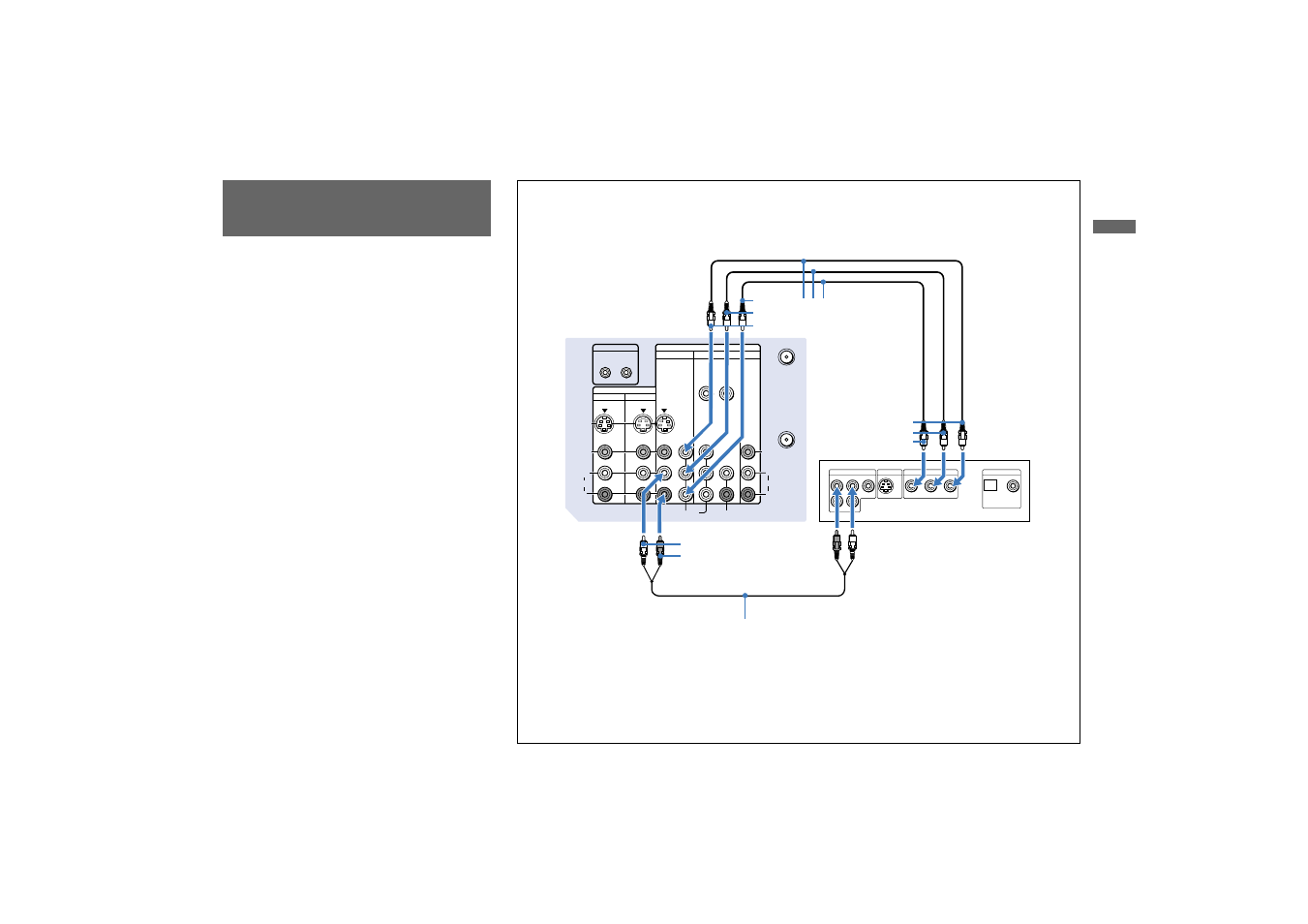 Connecting a dvd player with, Component video output connectors | Sony KP-65XBR10W User Manual | Page 23 / 66