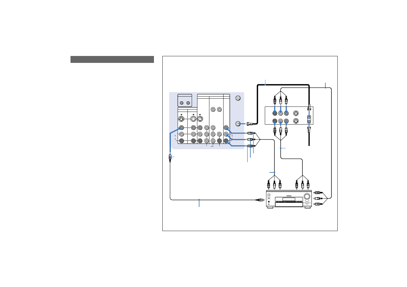 Connecting an av receiver | Sony KP-65XBR10W User Manual | Page 24 / 66