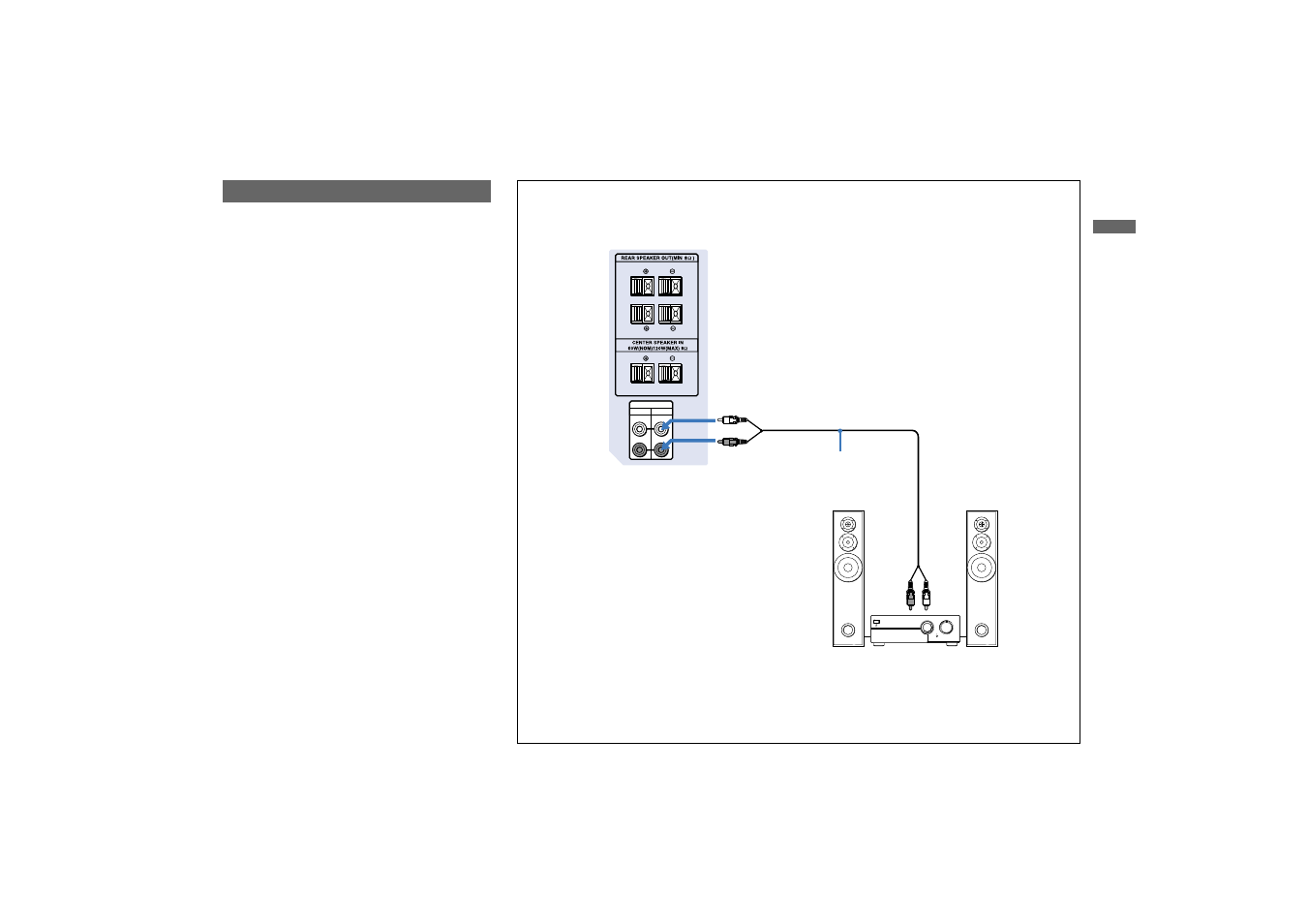 Connecting an audio system | Sony KP-65XBR10W User Manual | Page 25 / 66