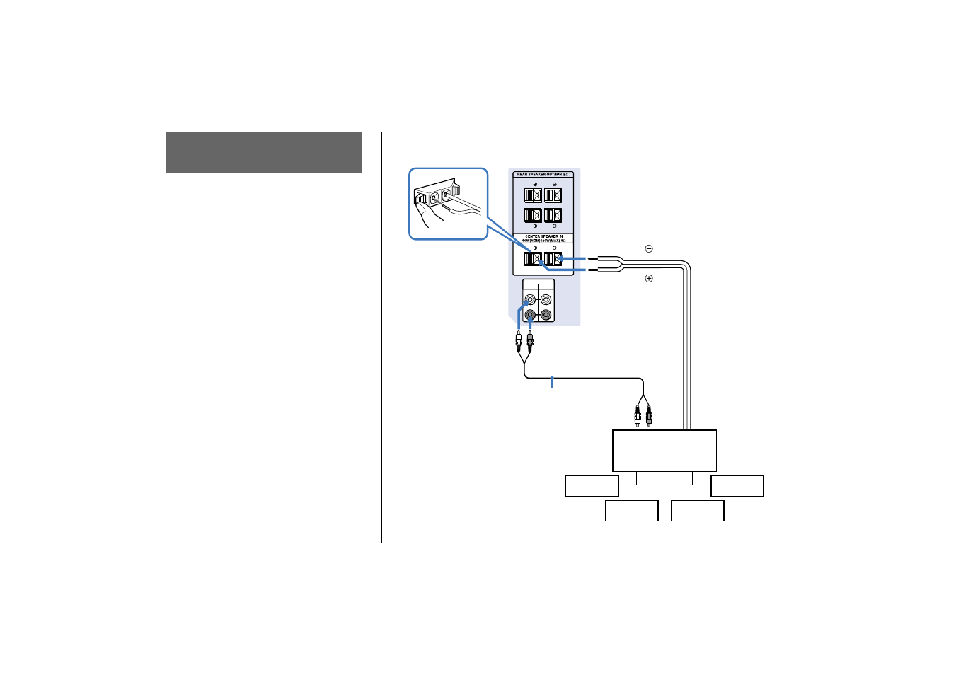 Connecting an amplifier that supports, Dolby pro logic decoder | Sony KP-65XBR10W User Manual | Page 26 / 66