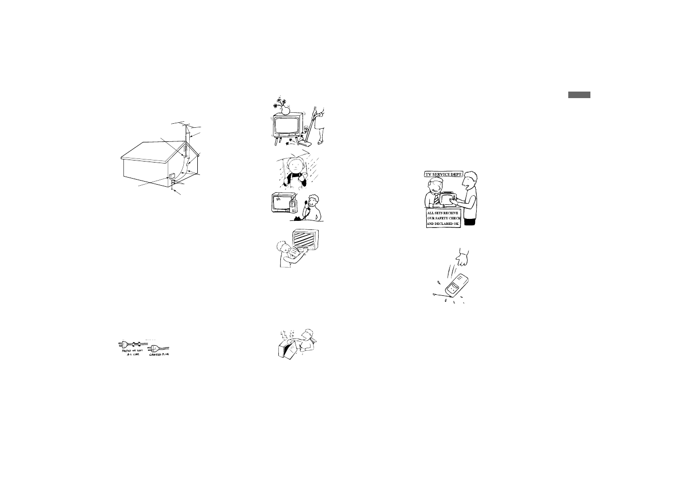 Sony KP-65XBR10W User Manual | Page 9 / 66