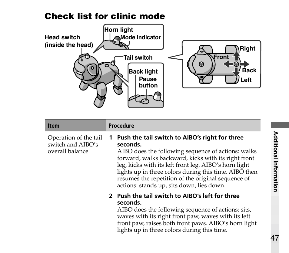 Check list for clinic mode | Sony ERS-31L User Manual | Page 47 / 64