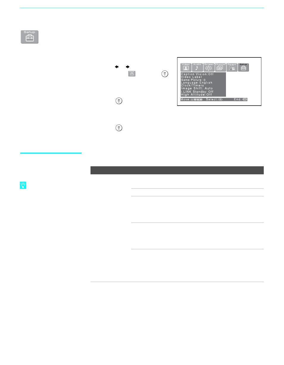 Using the setup menu, 102 using the setup menu | Sony GRAND WEGA KDF-60XBR950 User Manual | Page 102 / 120