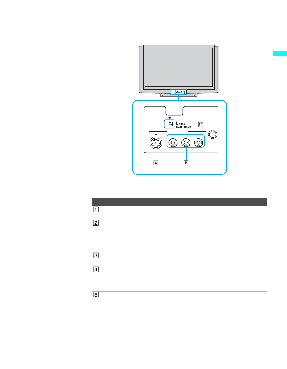 Sony GRAND WEGA KDF-60XBR950 User Manual | Page 23 / 120