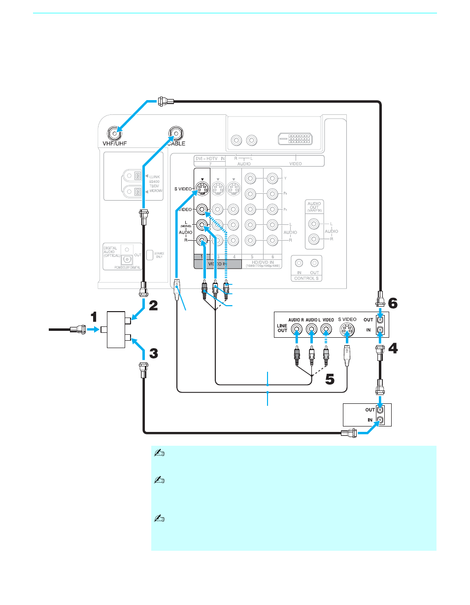 Sony GRAND WEGA KDF-60XBR950 User Manual | Page 34 / 120