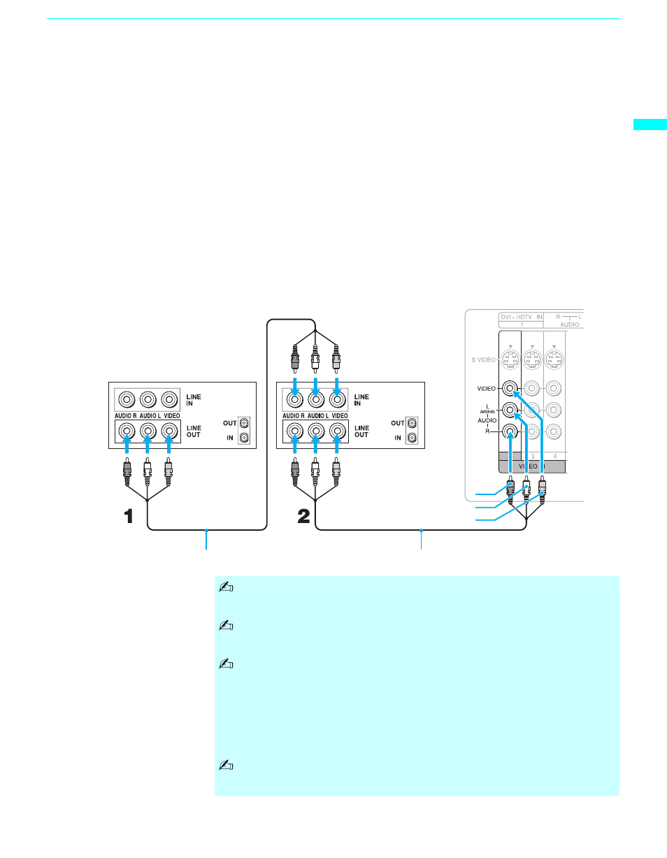 Connecting two vcrs for tape editing | Sony GRAND WEGA KDF-60XBR950 User Manual | Page 35 / 120