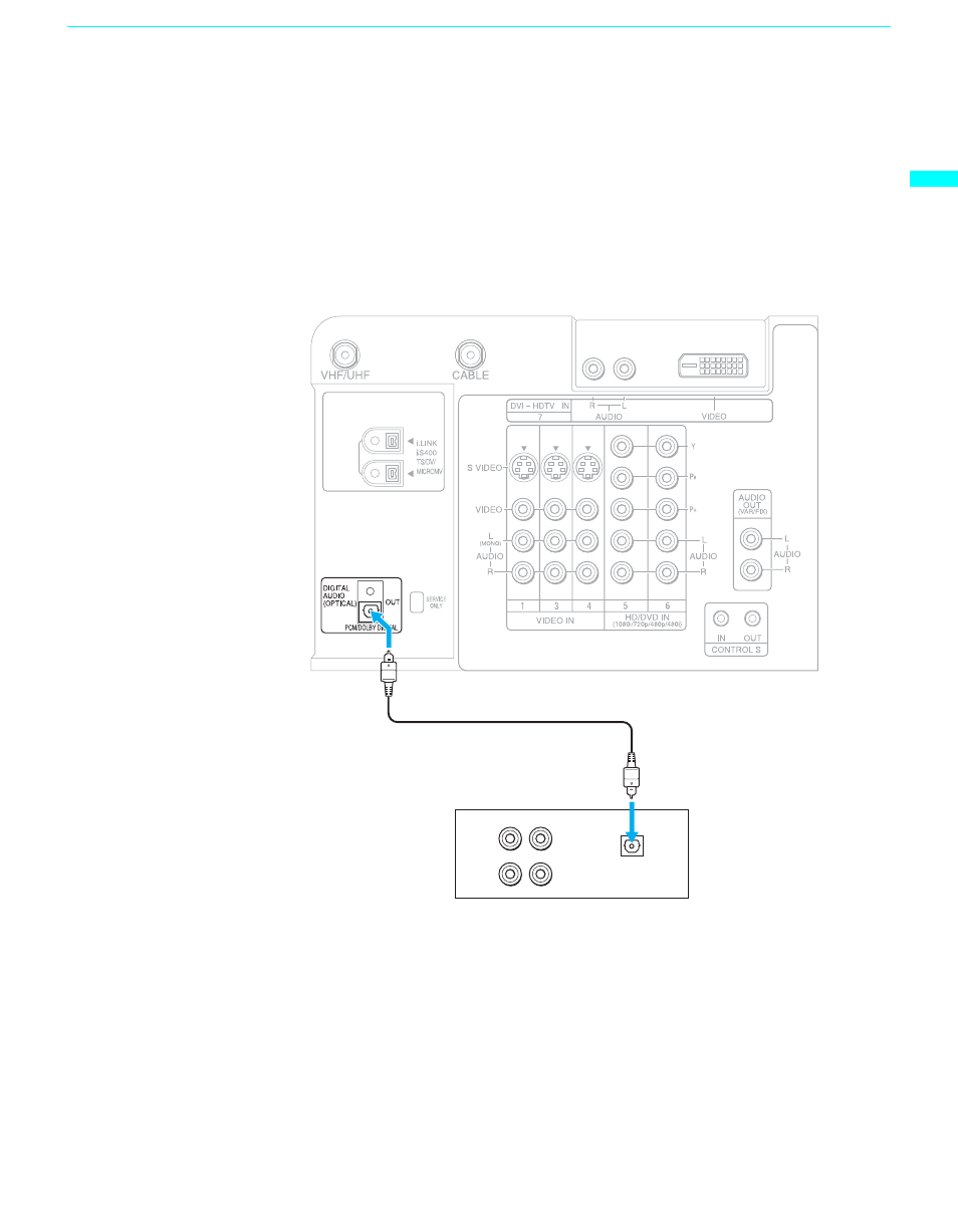 Connecting a device with an optical in connector, Connecting a device with an optical, In connector | Sony GRAND WEGA KDF-60XBR950 User Manual | Page 43 / 120