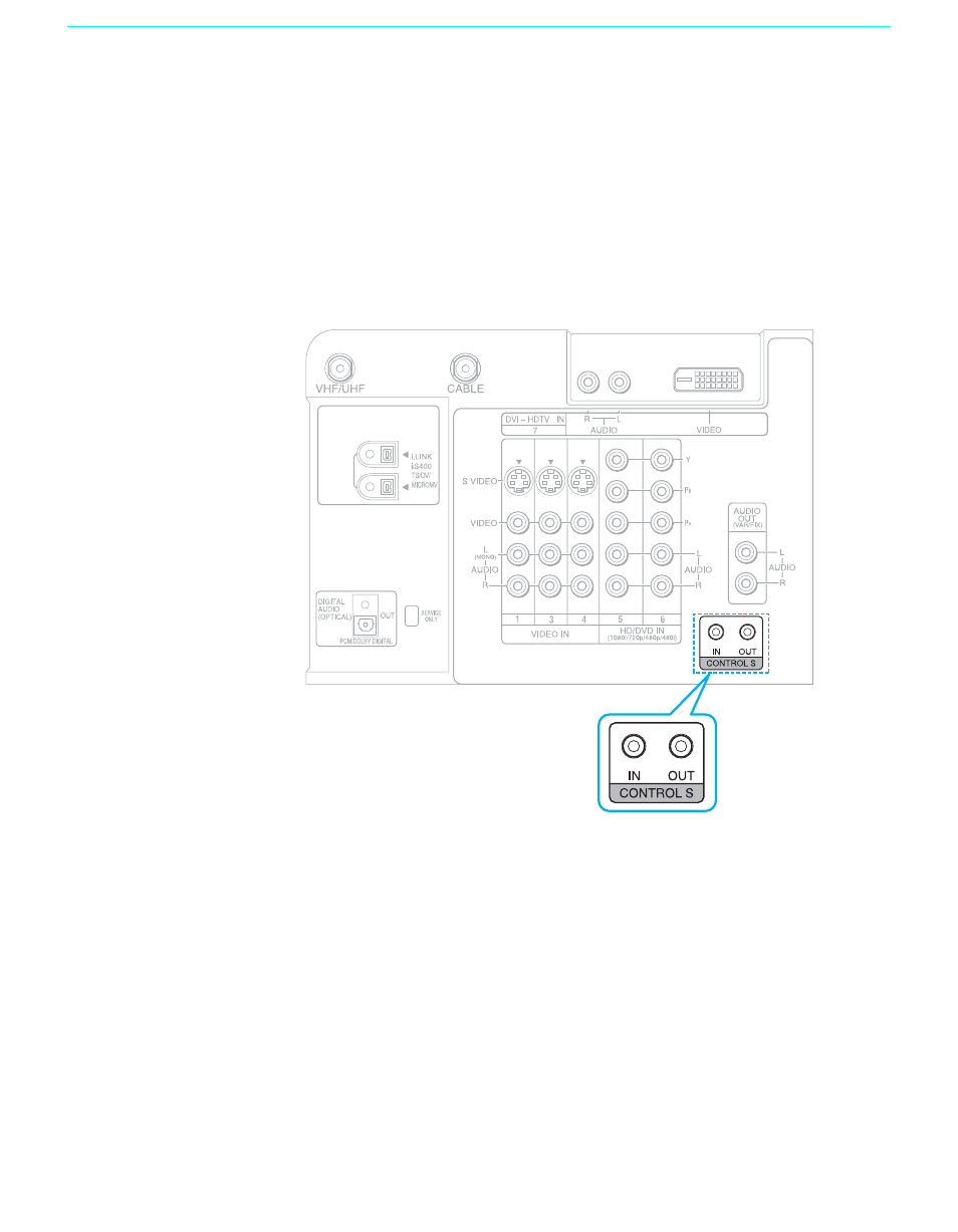 Using the control s feature, 44 using the control s feature | Sony GRAND WEGA KDF-60XBR950 User Manual | Page 44 / 120