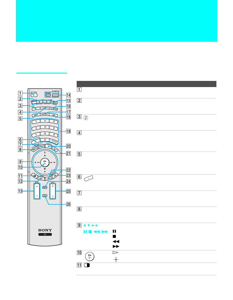 Using the features, Using the remote control | Sony GRAND WEGA KDF-60XBR950 User Manual | Page 46 / 120