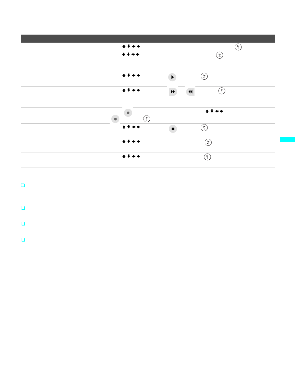 Sony GRAND WEGA KDF-60XBR950 User Manual | Page 85 / 120