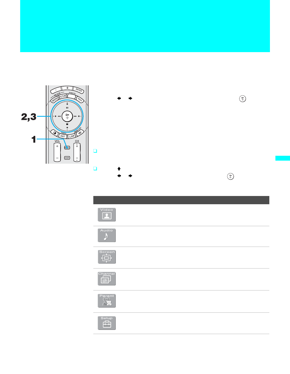 Using the menus, Overview | Sony GRAND WEGA KDF-60XBR950 User Manual | Page 87 / 120