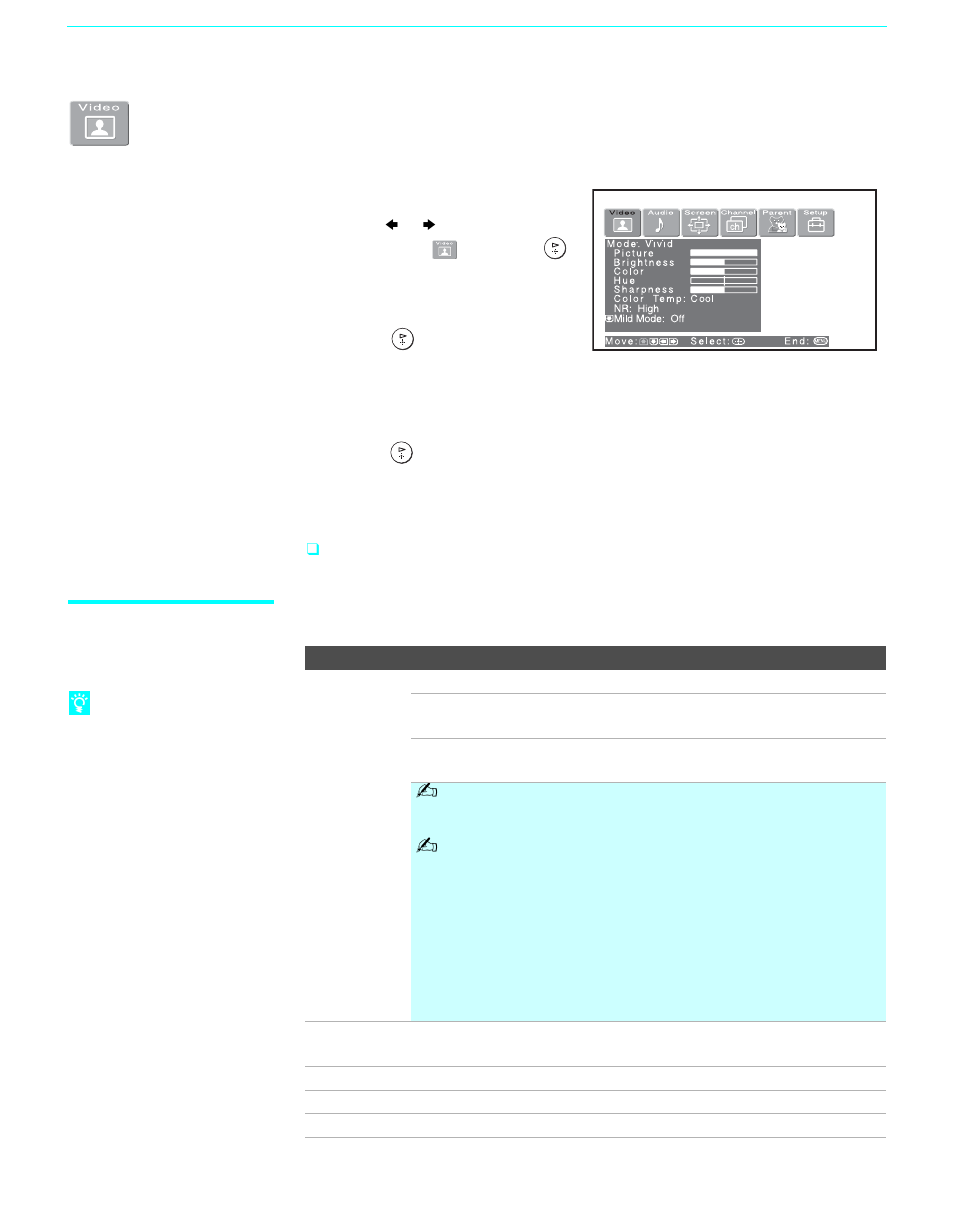 Using the video menu, Mode, 88 using the video menu | Sony GRAND WEGA KDF-60XBR950 User Manual | Page 88 / 120