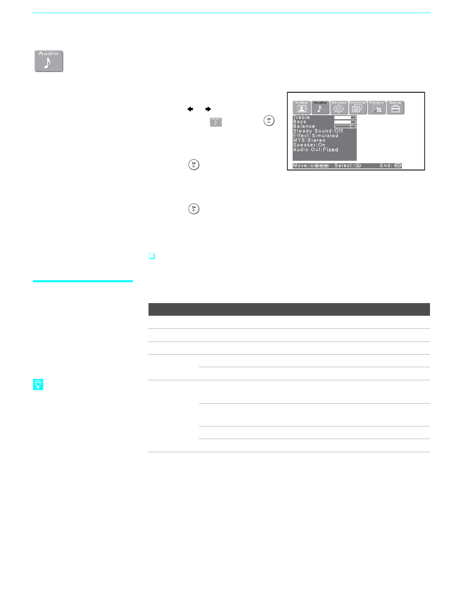 Using the audio menu, 92 using the audio menu | Sony GRAND WEGA KDF-60XBR950 User Manual | Page 92 / 120