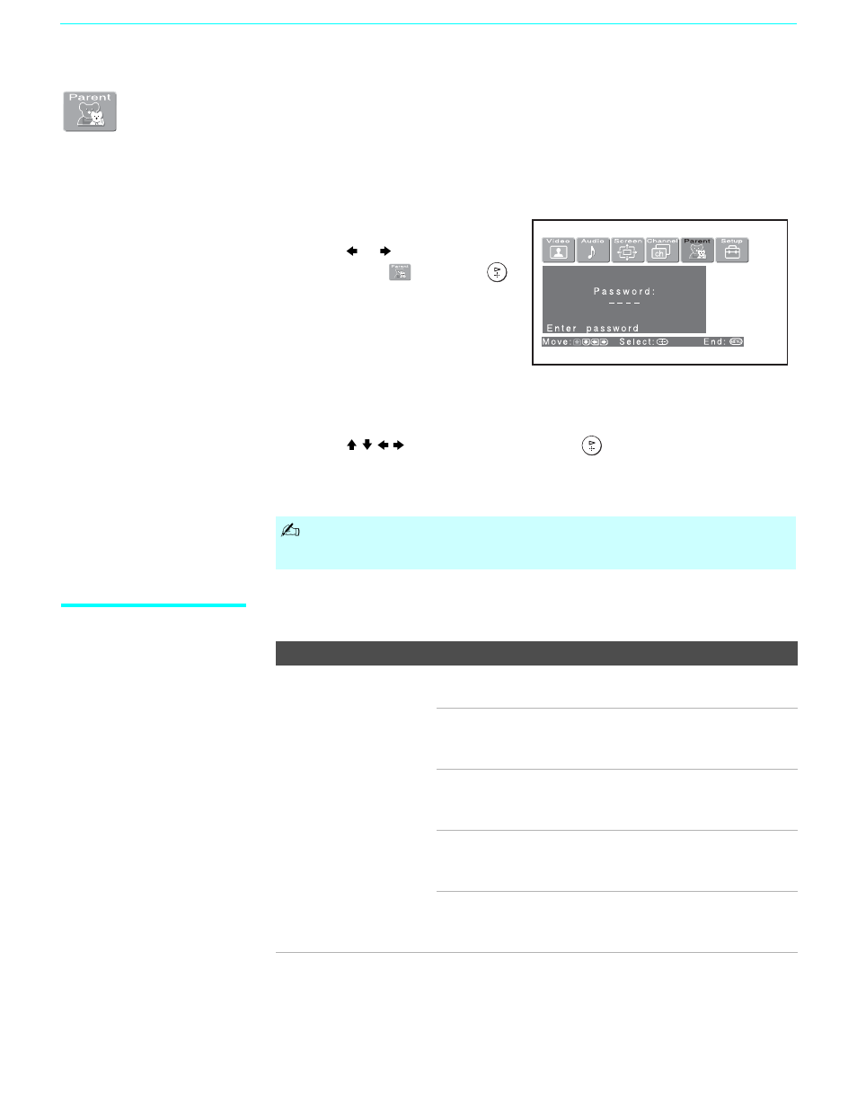 Using the parent menu, 98 using the parent menu | Sony GRAND WEGA KDF-60XBR950 User Manual | Page 98 / 120