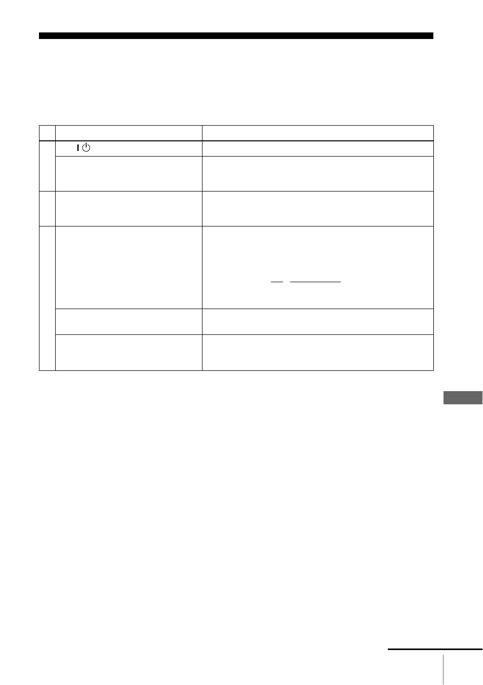 Troubleshooting | Sony SLV-D500P User Manual | Page 103 / 120