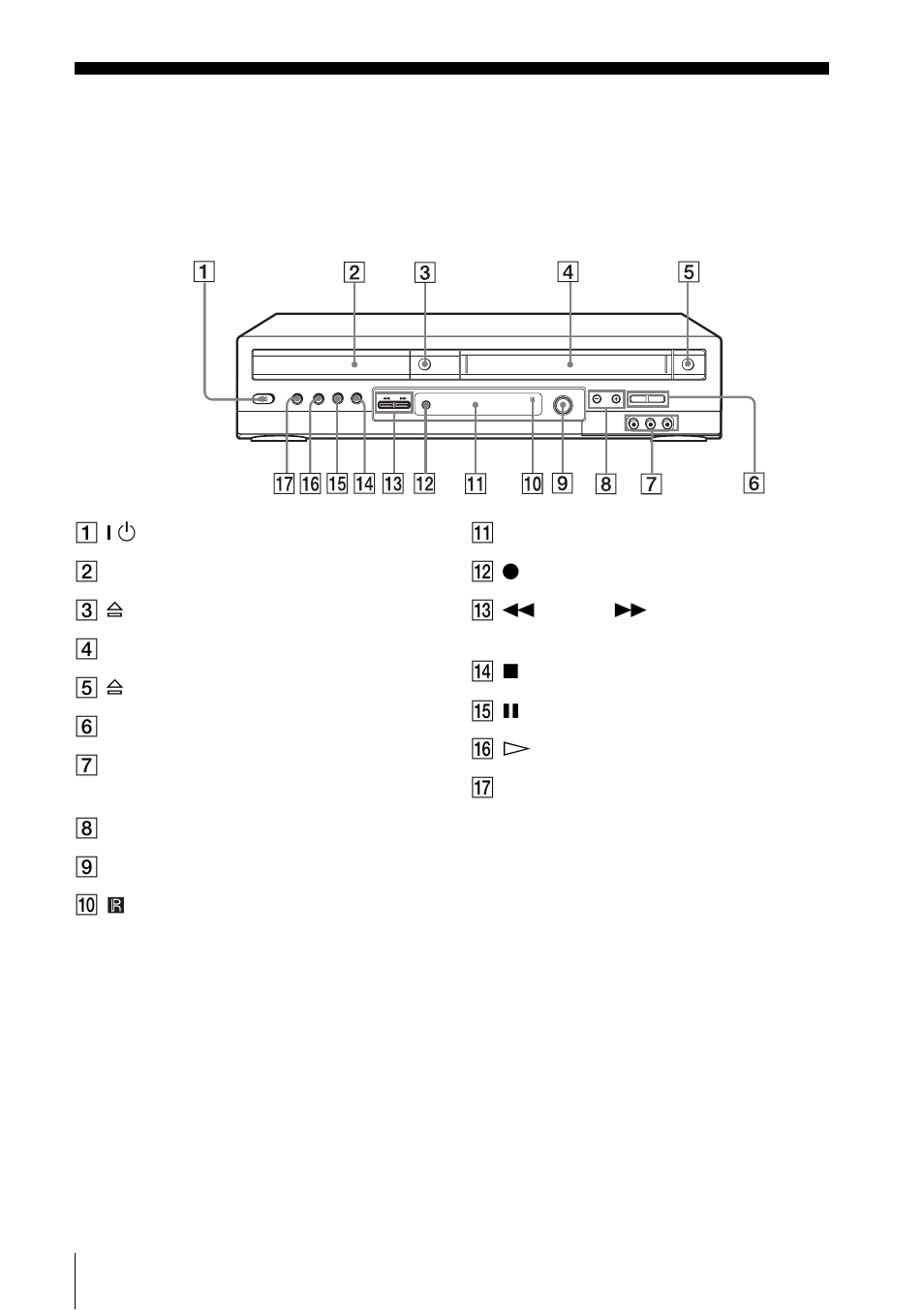 Index to parts and controls, Front panel | Sony SLV-D500P User Manual | Page 112 / 120