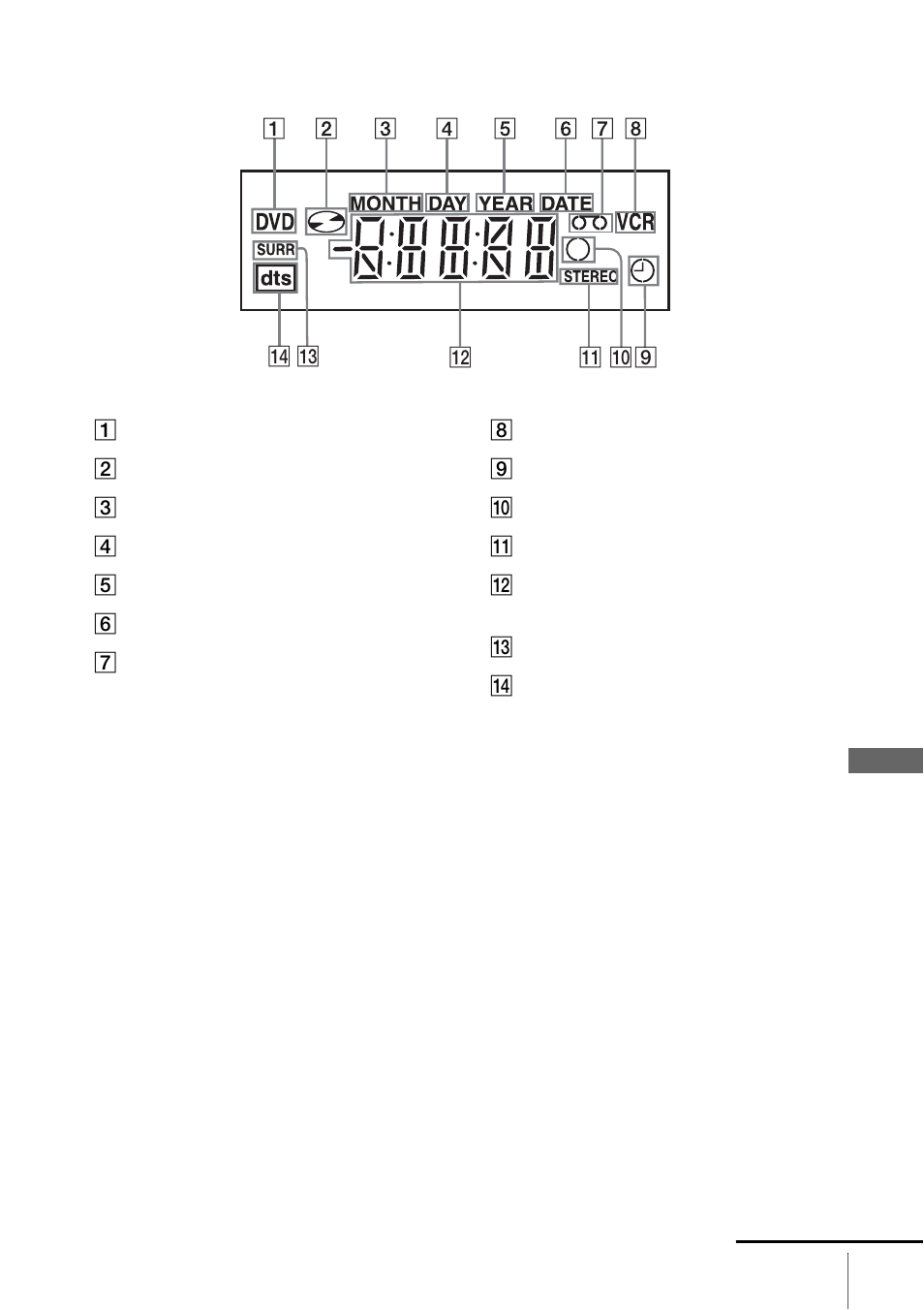 Display window | Sony SLV-D500P User Manual | Page 113 / 120