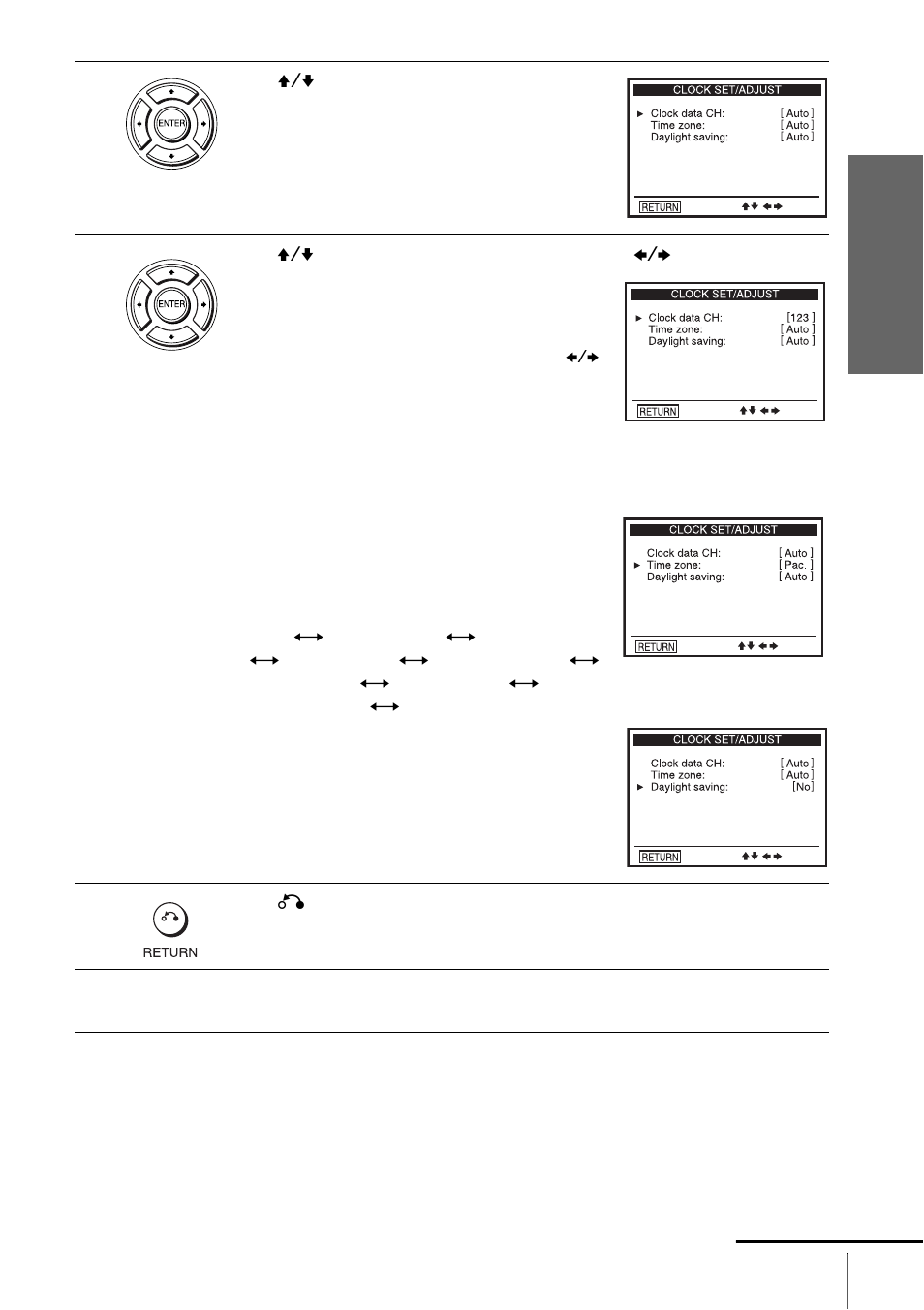 Sony SLV-D500P User Manual | Page 21 / 120