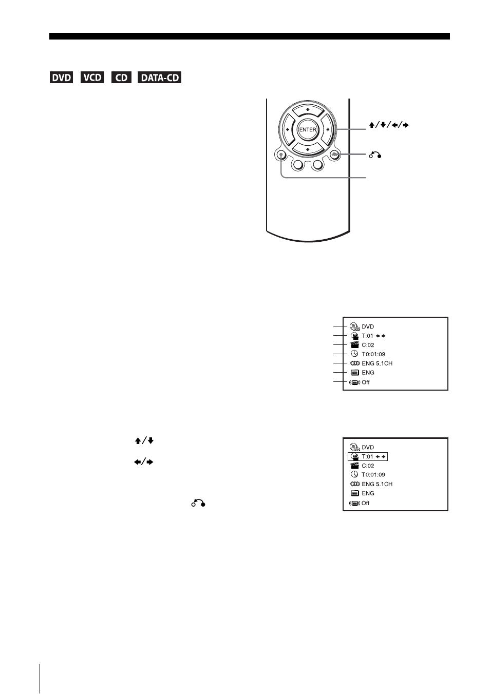 Guide to the on-screen display | Sony SLV-D500P User Manual | Page 34 / 120