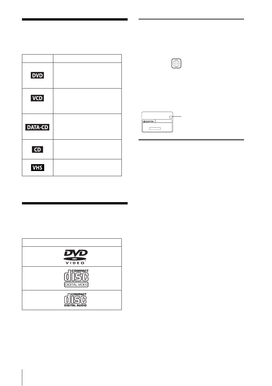 About this manual, This player can play the following discs, Region code | Example of discs that the player cannot play | Sony SLV-D500P User Manual | Page 6 / 120